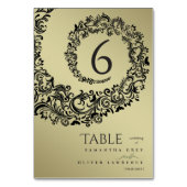 Elegante Green und Gold Damask Hochzeit-Tischnumme Tischnummer (Rückseite)