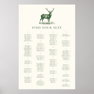 Elegante Grüne Seekarte für die Hirschjagd Poster