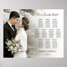 Elegante Hochzeit 10-Tisch-Sitzordnung mit Foto