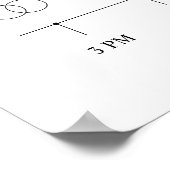 Elegante Hochzeitserie Poster (Ecke)