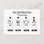 Elegante Hochzeitstag-Timeline-Abschlusskarte Begleitkarte (Vorderseite)
