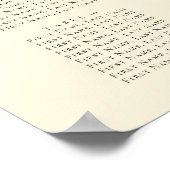 Elegante Ivory Simple Script Wedding Seating Chart Poster (Ecke)