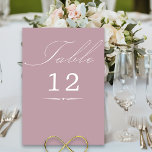 Elegante Kalligrafie Dusty Rose Pink Wedding Tischnummer<br><div class="desc">Dusty Rose Pink Hochzeit Tischnummer Karte mit eleganter Kalligraphie und bearbeitbare Tischnummer. Einfaches, modernes minimalistisches Design zum Anzug Ihrer Hochzeitsfarben. Tabelle wird in handgeschriebenem Skript geschrieben, und die Vorlage ist für Sie bereit, die Tischnummer zu bearbeiten. Die Koordination von Einladungen, Schreibwaren und Veranstaltungsdekoration finden Sie in meiner Sammlung von Wedding...</div>