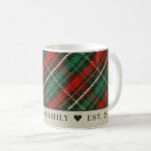 Elegante Karierte Tartan Hunter Green Kaffeetasse (VorderseiteRechts)