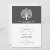 Elegante Karierte Wiedersehen Einladung (Vorderseite)