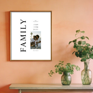 Elegante minimalistische Familienfotografie 3 Gebu Poster