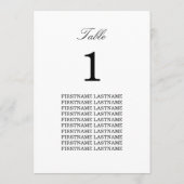 Elegante Minimalistische Gästekarte (Rückseite)