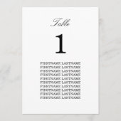 Elegante Minimalistische Gästekarte (Vorderseite)