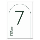 Elegante Minimalistische Grün-muslimische Hochzeit Tischnummer (Rückseite)