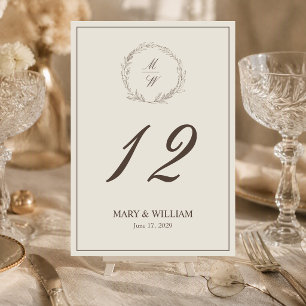 Elegante Minimalistische Hochzeitstisch-Nummern-Ka Tischnummer