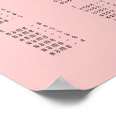 Elegante Minimalistische Rose Alphabetisches Seati Poster (Ecke)