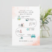 Elegante moderne Icons Hochzeitsablauf Programm (Stehend Vorderseite)