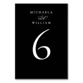 Elegante Moderne Minimalistische Kalligraphie Hoch Tischnummer (Rückseite)