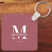 Elegante Moderne Mit Monogramm Coupé FotoCollage Schlüsselanhänger (Rückseite)