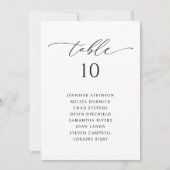 Elegante moderne Seekarten Einladung (Vorderseite)