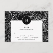 Elegante Monogram Black Tuxedo Wreath Wedding RSVP Karte (Vorderseite)