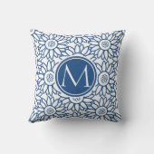Elegante Monogram Classic Blue Sunflower Kissen (Rückseite)