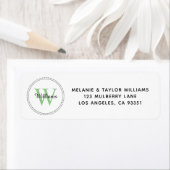 Elegante Monogram Green Return Address Label (Insitu)