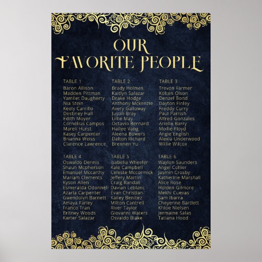 Elegante Navy Blue Gold Swirl Hochzeitsskala Poster (Vorne)