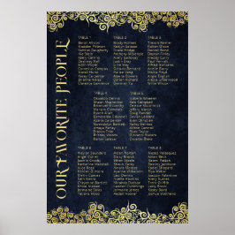 Elegante Navy Blue Gold Swirl Hochzeitsskala Poster