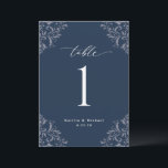 Elegante Navy Blue Wedding Tischnummern<br><div class="desc">Elegante Blue Wedding Tischnummern: Nutzen Sie diese Vintagen, klassischen Tischnummern an Ihrem Hochzeitsempfang oder Ihrer Veranstaltung. Dieses Design zeichnet sich durch das Wort "Tisch" in einer eleganten Kalligraphie mit einem verzierten Vintagen Ecken-Design für einen luxuriösen Look aus. Es ist Set in einem dunkelmarineblau, aber man kann die Farbe auf alles...</div>