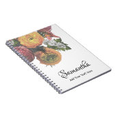 Elegante, pastellfarbene Farben - Blumenvorlage Notizblock (Rechte Seite)