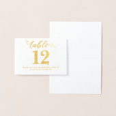 Elegante REAL FOIL Gold Hochzeiten Tischnummern Kl (Anzeige)