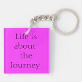 Elegante Retro-Boho Wasserfarben-Sonnenblumenfelde Schlüsselanhänger (Rückseite)