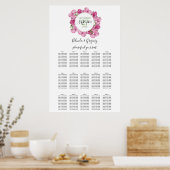 Elegante rosa Peonies Hochzeitstabelle Poster (Küche)