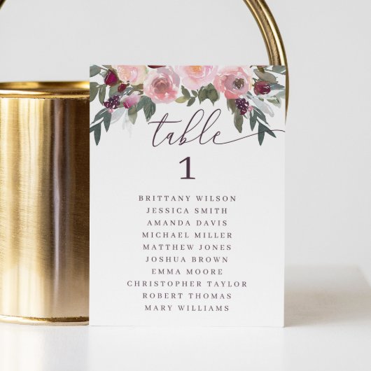 Elegante rosa Rosa Rose. Hochzeitstabelle für Blum Einladung