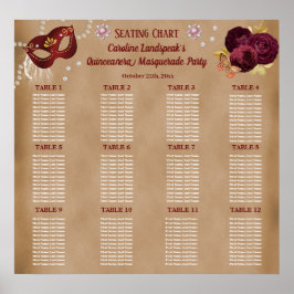 Elegante Rot-Englisch-Rose, Masquerade Quinceañera Poster