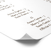 Elegante Rote Flora Quinceñera Seating Chart Poster (Ecke)