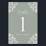 Elegante Sage Green Vintag Classic Kleine Hochzeit Tischnummer<br><div class="desc">Diese kleinen eleganten,  schlinggrünen Tischnummern zeichnen sich durch ein Vintages verziertes Ecken-Design mit elegantem Kalligrafieschrift aus. Ändern Sie Ihre Namen und fügen Sie sie Ihrem Warenkorb individuell hinzu.</div>