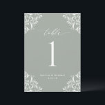 Elegante Sage Green Wedding Tischnummern Cards<br><div class="desc">Elegante Sage Green Wedding Tischnummern: Nutzen Sie diese Vintagen, klassischen Tischnummern an Ihrem Hochzeitsempfang oder Ihrer Veranstaltung. Dieses Design zeichnet sich durch das Wort "Tisch" in einer eleganten Kalligraphie mit einem verzierten Vintagen Ecken-Design für einen luxuriösen Look aus. Es ist Set in Salbei grün, aber man kann die Farbe auf...</div>