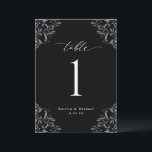 Elegante Schwarz-Weiß-Hochzeiten-Tischnummern Einladung<br><div class="desc">Elegante Schwarz-Weiß-Hochzeiten-Tischnummern: Nutzen Sie diese Vintagen, klassischen Tischnummern an Ihrem Hochzeitsempfang oder Ihrer Veranstaltung. Dieses Design zeichnet sich durch das Wort "Tisch" in einer eleganten Kalligraphie mit einem verzierten Vintagen Ecken-Design für einen luxuriösen Look aus. Es ist Set in Schwarz und Weiß, aber man kann die Farbe auf alles ändern,...</div>