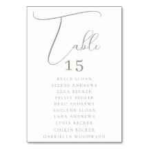 Elegante Script-Platzierung