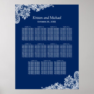 Elegante Seekarte für die blaue Spitze Poster