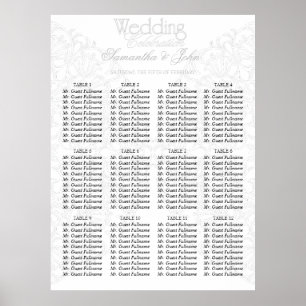 Elegante Spitzen Gray & White Moderne Minimalistis Poster