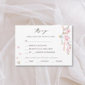 Elegante Spring Blume Wedding RSVP Einladung