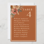 Elegante Terracotta Boho Wedding Table Cards Einladung (Rückseite)