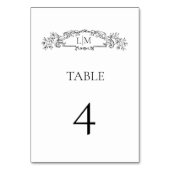 Elegante und schicke Hochzeit mit botanischem Wapp Tischnummer (Rückseite)