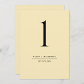 Elegante und schlichte gelbe Tischnummer (Vorne/Hinten)