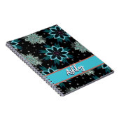 Elegante und stilvolle Mandala Art Notizblock (Rechte Seite)