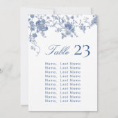 Elegante Viktorianische Blue Floral Seating Chart  Einladung (Rückseite)