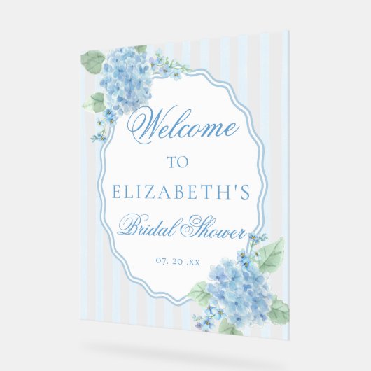 Elegante Viktorianische Hütte Blue Hydrangea Willk Acrylschild (Winkel)