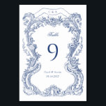 Elegante Vintage Blumen Tischnummer<br><div class="desc">Elegante Vintage Barockflora Dusty Rose Rahmen Hochzeit Tischnummer</div>