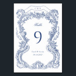 Elegante Vintage Blumen Tischnummer<br><div class="desc">Elegante Vintage Barockflora Dusty Rose Rahmen Hochzeit Tischnummer</div>