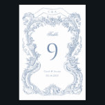 Elegante Vintage Blumen Tischnummer<br><div class="desc">Eleganter Vintager Barock floraler Dusty Blue Toile Rahmen Hochzeit Tischnummer</div>