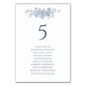 Elegante Vintage Blumenhochzeit Tischnummer (Vorderseite)