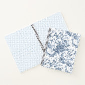 Elegante Vintage französische Stickereitoilette Notizblock (Innenseite)